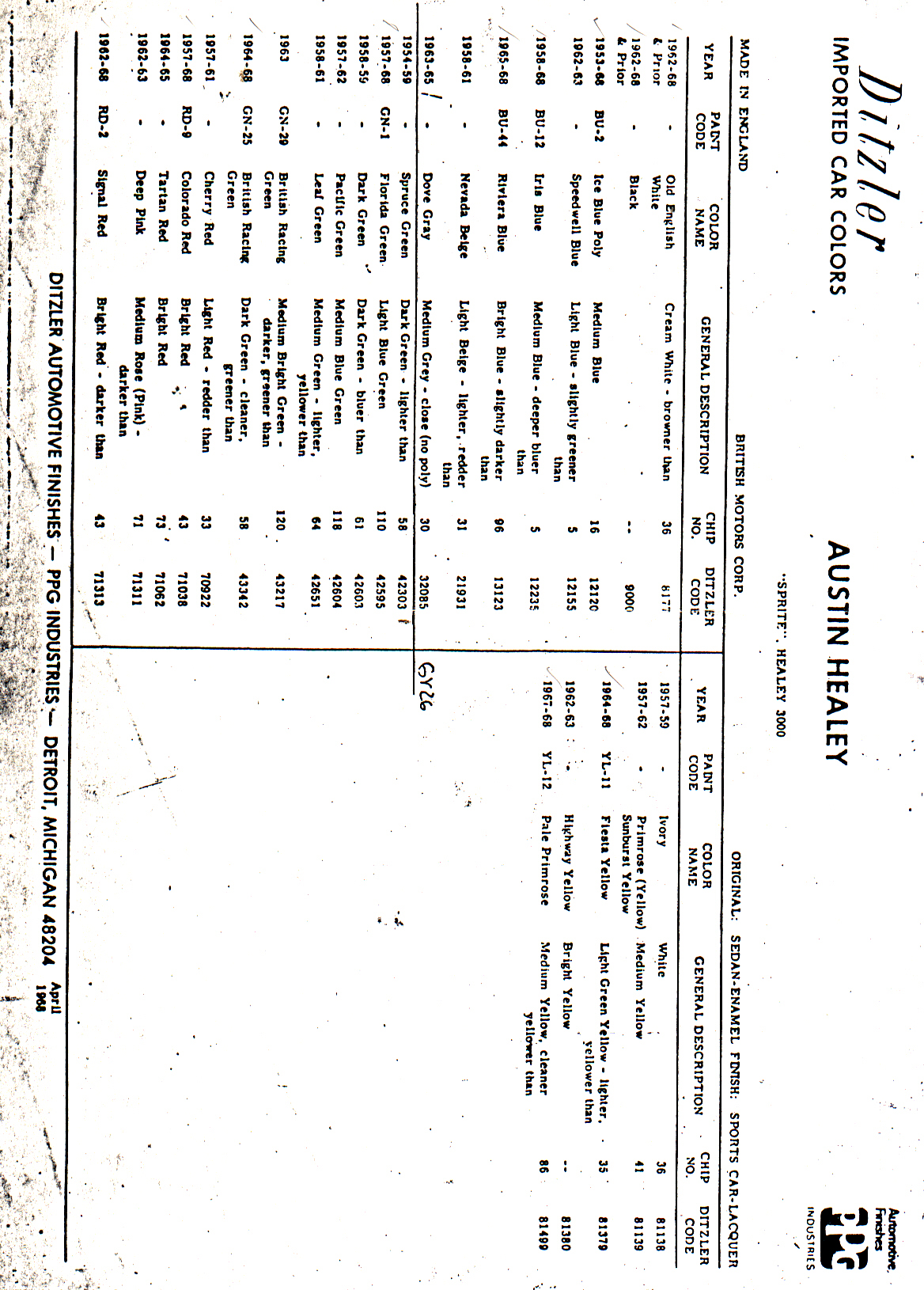 index-of-downloads